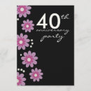 Search for ruby wedding anniversary invitations Flowers