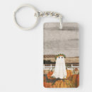 Search for patch key rings Autumn