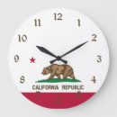 Search for california republic flag art Californian
