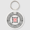 Search for create qr code key rings Marketing