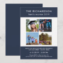 Search for photo family reunion invitations Simple