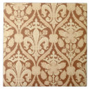 Search for pugin tiles 1812 52