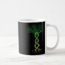 Search for life science mugs Tree