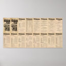 Search for new york central railroad posters East