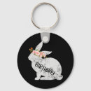 Search for christian birthday key rings I saw that