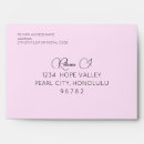 Search for easter envelopes Chic