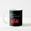 Search for data science mugs Analyst
