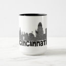 Search for ohio souvenirs Cincinnati