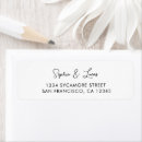 Search for writing return address labels Calligraphy