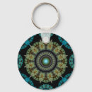 Search for sacred key rings Blue