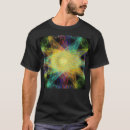 Search for zeus clothing Planetary