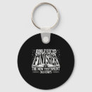 Search for finish key rings Meme
