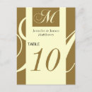 Search for m letter postcards Elegant