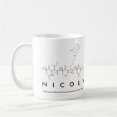 Search for nicola mugs Science