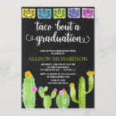 Search for taco bout a graduation invitations Cinco de mayo