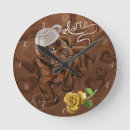 Search for chocolate lab art Puppy