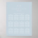 Search for blue and white beach decor posters Modern