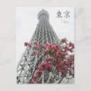 Search for factory postcards Japan
