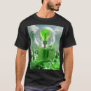 Search for co2 tshirts Energy