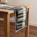 Search for piano table runners Keys