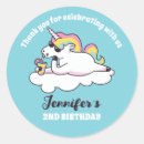 Search for kids summer stickers Kids birthday party