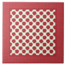 Search for deep red tiles Stylish