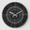 Search for amino acids posters Genetics