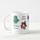 Search for rockhounding mugs Rocks
