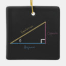 Search for triangle christmas tree decorations Geometry