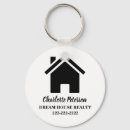 Search for mortgage key rings Real estate