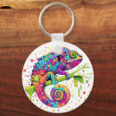 Search for chameleon key rings Reptile