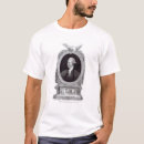 Search for classicist tshirts Male
