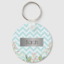Search for white flower key rings Modern