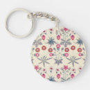 Search for arts crafts key rings William morris