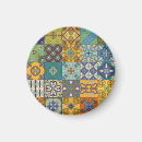 Search for vintage wall magnets Pattern