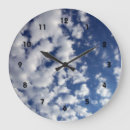 Search for puffy art Clouds