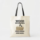 Search for carpenter bags Woodworker