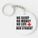 Search for funny t key rings Humour