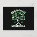 Search for historian postcards Family tree