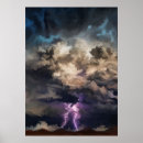 Search for lightening posters Thunder