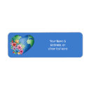 Search for environment return address labels Planet