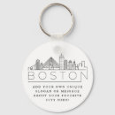 Search for boston round key rings Silhouette