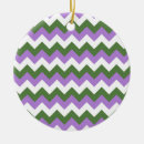 Search for identity christmas tree decorations Gender