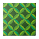 Search for lime green tiles Geometric