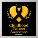 Search for awarness posters Support