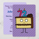 Search for 72nd invitations Party