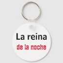 Search for llavero key rings Llaveros de coleccion