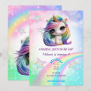 Search for unicorn birthday Sparkle