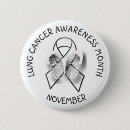 Search for white ribbon badges November