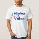 Search for youtube gifts Videos